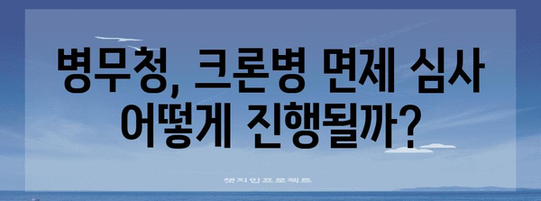 크론병 병역 면제 완전 가이드 | 가능성과 판정 기준 이해하기