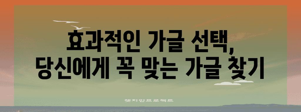 가글 추천 | 입냄새, 충치, 잇몸 케어 일석삼조