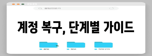 애드센스 광고 제한 해제 가이드 | 무효 트래픽 문제 해결법