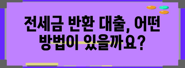 전세금 반환 대출 | 자금 조달 옵션과 은행별 비교