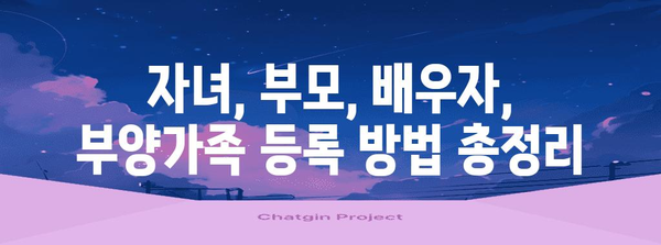 연말정산 부양가족 등록 완벽 가이드 | 부양가족, 연말정산, 세금 환급, 혜택, 자녀, 부모