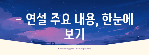 연준 의장 파월 연설 | 금리 인하 전망과 경기 분석