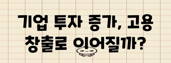 미국의 금리 인하 | 고용 시장 영향 분석