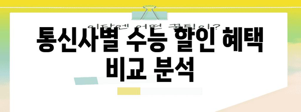 수능 휴대폰 할인 꿀팁! 어떤 혜택이 있을까? | 통신사별, 모델별, 학생 할인 정리