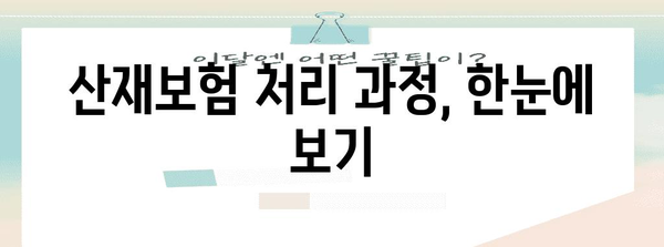 산재보험 처리를 단축하는 꼭 알아야 할 5가지 전략