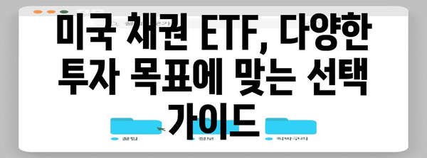 미국 채권 ETF 전략 | 금리 환경에 따른 투자 팁