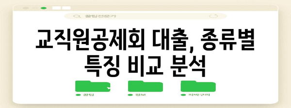 교직원공제회 대출 총정리 | 종류 조건 비교