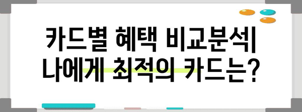 연말정산 카드 혜택 총정리| 나에게 맞는 카드는? | 연말정산, 카드혜택, 소득공제, 카드추천
