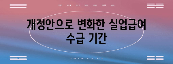 2024년 실업급여 조건 완벽 가이드 | 개정안 포함