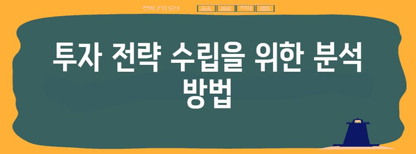 코덱스 레버리지 ETF 투자 전략 | 타이밍 잡는 방법